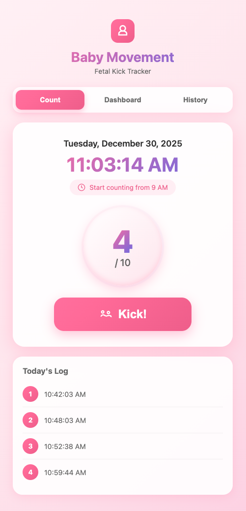 Daily count screen