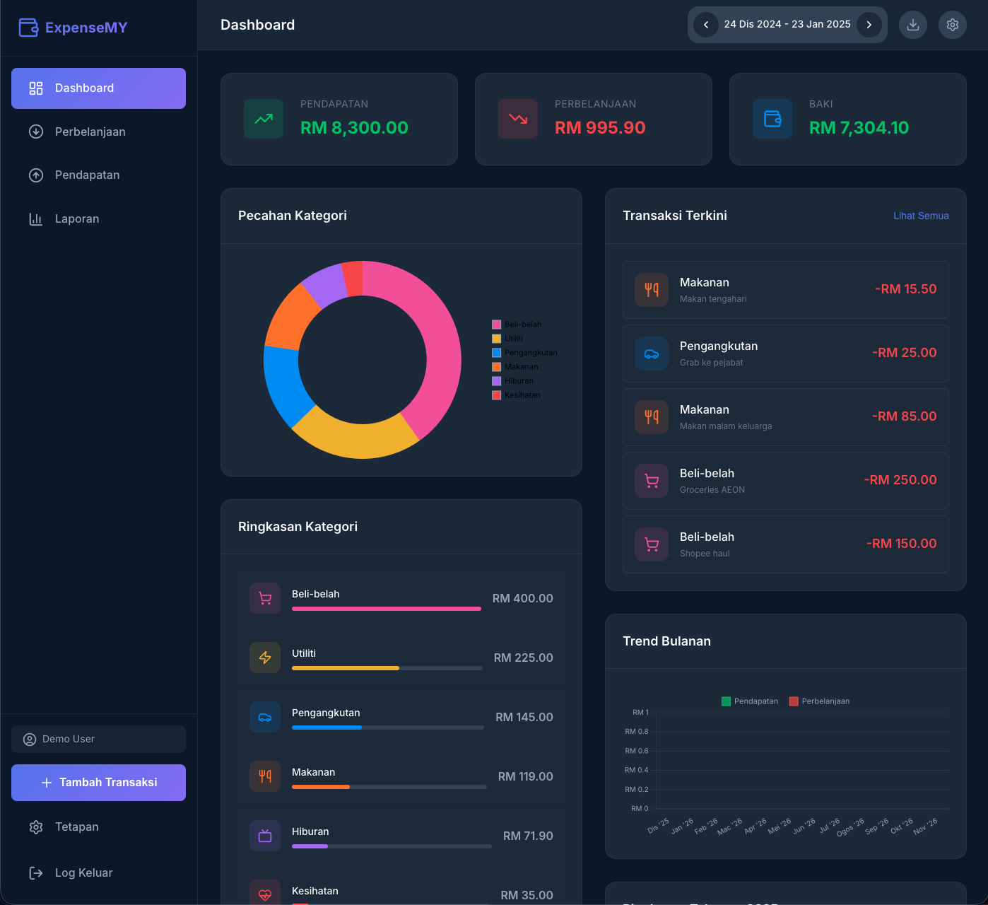 Expense Tracker